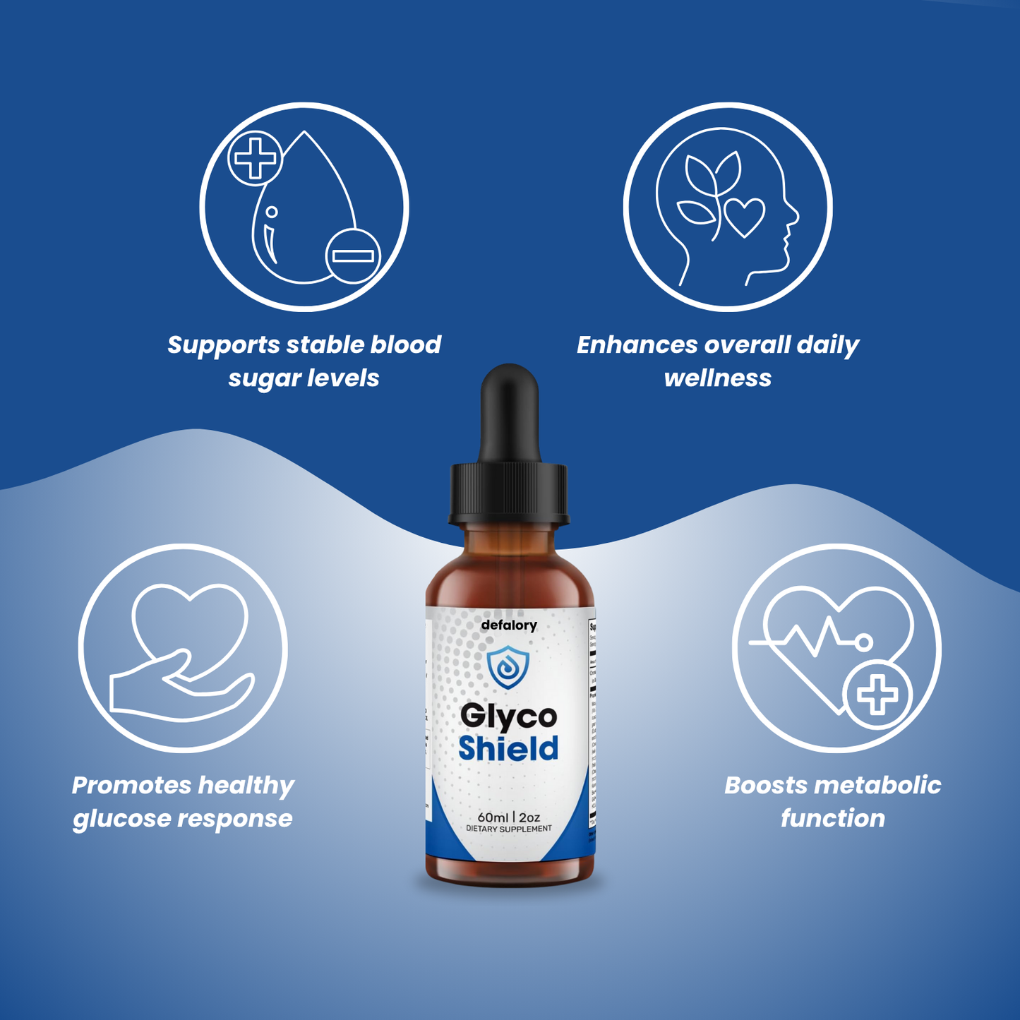 GlycoShield Drops - Natural Blood Sugar Support