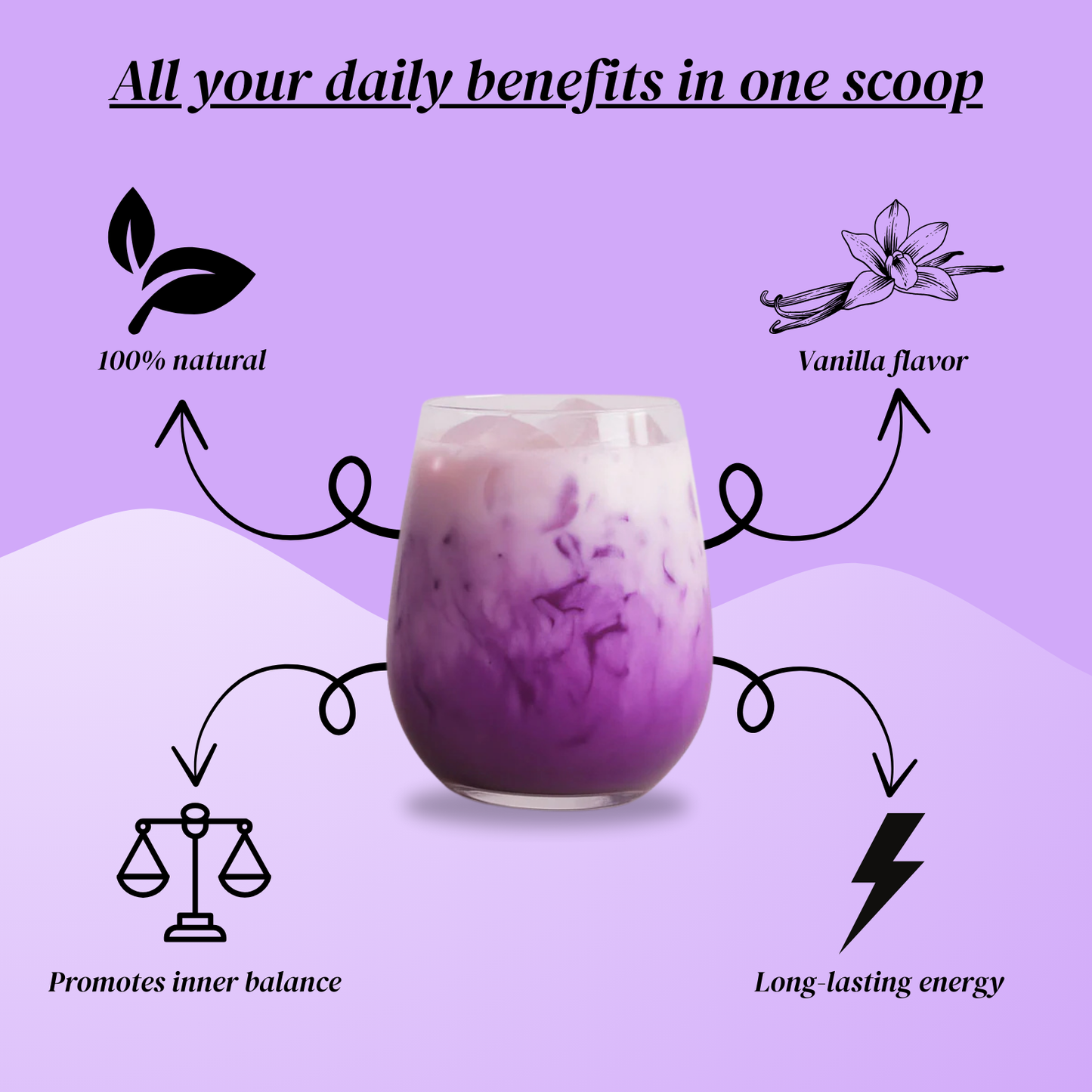 Ube Powder - Nature’s Purple Superfood